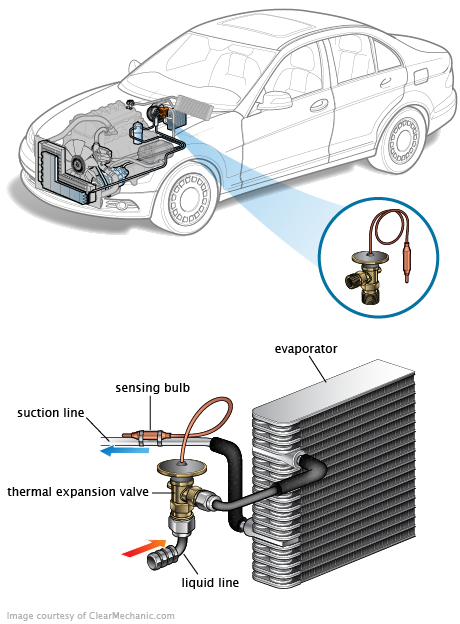 See C2503 repair manual